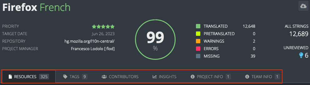 Header of localization page